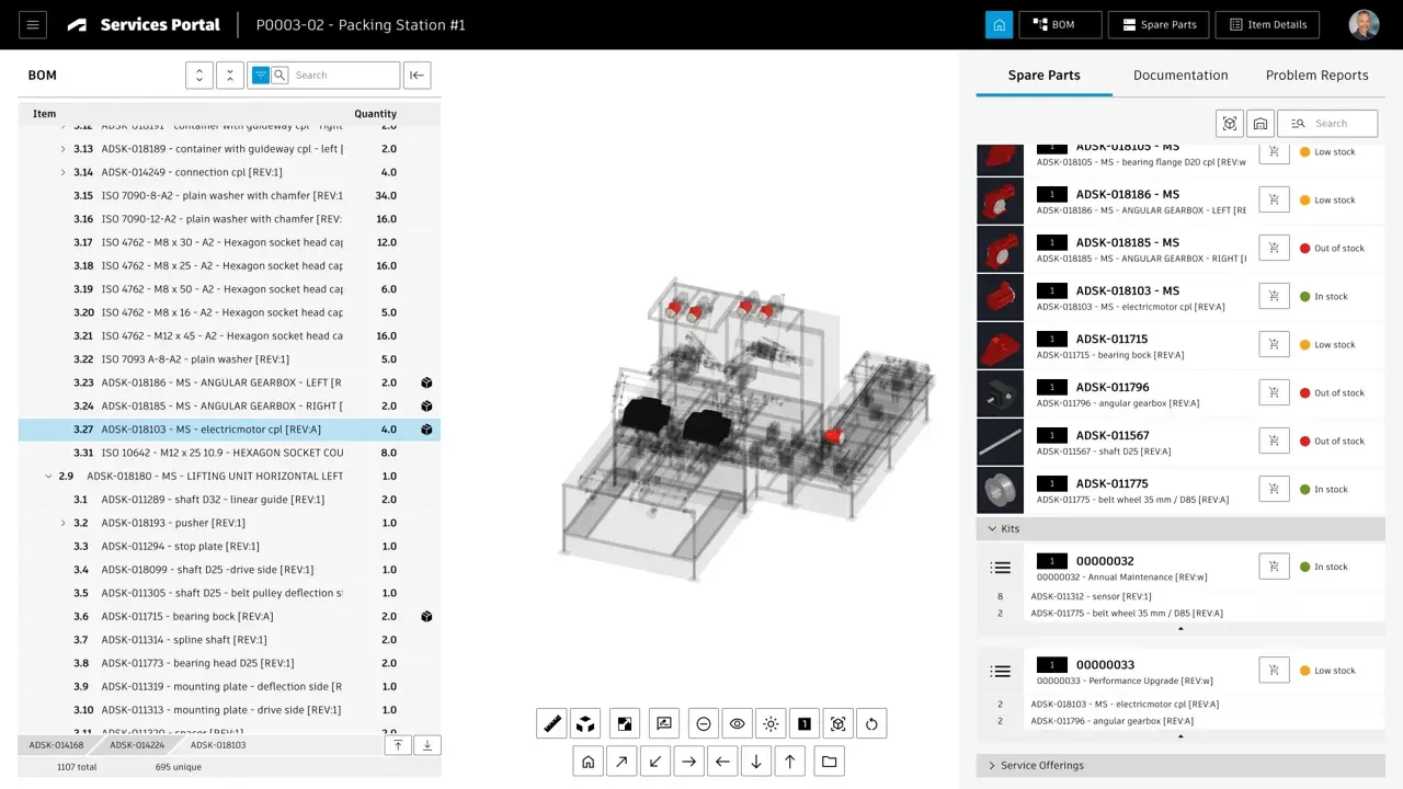 Effiziente Ersatzteilverwaltung - Grafische und PDM-assoziative Ersatzteilkataloge im Einsatz