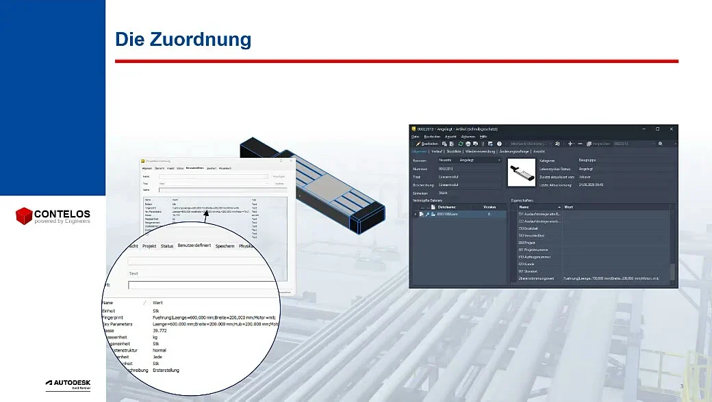 Der Fingerprint verbindet Modul und Artikel